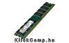 Eladó Már csak volt!!! 1GB DDR2 memória 800Mhz 64x8 CL5 Standard CSX ALPHA Desktop - olcsó, Új Eladó Már csak volt!!! - Miskolc ( Borsod-Abaúj-Zemplén ) fotó 2