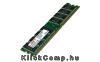 Eladó 8GB DDR3 memória 1600Mhz 128x8 Standard CSX Desktop Memória - olcsó, Új Eladó - Miskolc ( Borsod-Abaúj-Zemplén ) fotó 1