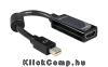 Eladó Adapter mini Displayport > HDMI pin female Delock - olcsó, Új Eladó - Miskolc ( Borsod-Abaúj-Zemplén ) fotó 1