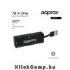 Eladó Mini kártyaolvasó All-in-one (Micro SD  SD  MS MS-PRO  MSDuo  M2) Fekete APPROX - olcsó, Új Eladó - Miskolc ( Borsod-Abaúj-Zemplén ) fotó 1