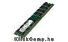 Eladó Már csak volt!!! 1GB DDR memória 400Mhz 64x8 Standard CSX ALPHA Desktop - olcsó, Új Eladó Már csak volt!!! - Miskolc ( Borsod-Abaúj-Zemplén ) fotó 1