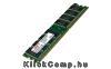 Eladó Már csak volt!!! CSX Desktop 8GB (2x4GB KIT) DDR3 (1333Mhz, 128x8) Standard memória KIT - olcsó, Új Eladó Már csak volt!!! - Miskolc ( Borsod-Abaúj-Zemplén ) fotó