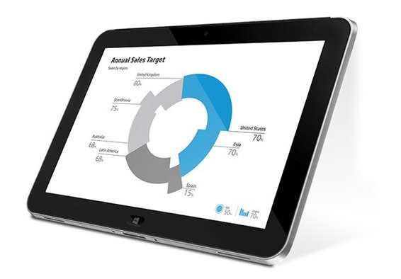Eladó Már csak volt!!! HP ElitePad 10,1" 64GB Wi-Fi tablet - olcsó, Új Eladó Már csak volt!!! - Miskolc ( Borsod-Abaúj-Zemplén ) fotó