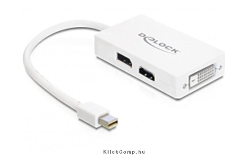 Eladó Már csak volt!!! Adapter Displayport mini > Displayport   HDMI   DVI 29tűs Delock - olcsó, Új Eladó Már csak volt!!! - Miskolc ( Borsod-Abaúj-Zemplén ) fotó