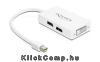 Eladó Már csak volt!!! Adapter Displayport mini > Displayport   HDMI   DVI 29tűs Delock - olcsó, Új Eladó Már csak volt!!! - Miskolc ( Borsod-Abaúj-Zemplén ) fotó 1