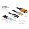Eladó Már csak volt!!! HDMI kábel 1m  8K 60Hz Delock Ultra nagy sebességu 48Gbps - olcsó, Új Eladó Már csak volt!!! - Miskolc ( Borsod-Abaúj-Zemplén ) fotó 3