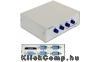Eladó Már csak volt!!! serial switch RS-232 4 port manual Delock - olcsó, Új Eladó Már csak volt!!! - Miskolc ( Borsod-Abaúj-Zemplén ) fotó 1