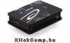Eladó Már csak volt!!! Memória-kártya olvasó All in 1 USB2.0 Delock - olcsó, Új Eladó Már csak volt!!! - Miskolc ( Borsod-Abaúj-Zemplén ) fotó 1
