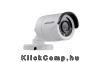 Eladó Már csak volt!!! Bullet analóg kamera, kültéri, 720TVL, 2,8-12mm, IR20m, D&N, IP66 - olcsó, Új Eladó Már csak volt!!! - Miskolc ( Borsod-Abaúj-Zemplén ) fotó 1