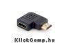 HDMI-HDMI adapter anya apa 90 fokos Delock