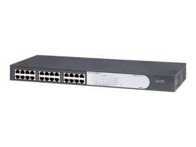 Eladó Már csak volt!!! HP 1405-24 Switch (3C16471B) ( Szervizben 3 év ) - olcsó, Új Eladó Már csak volt!!! - Miskolc ( Borsod-Abaúj-Zemplén ) fotó