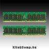 Eladó Már csak volt!!! Kingston 2GB 1333MHz DDR-3 (Kit! 2db 1GB) (KVR1333D3N9K2 2G) memória ( Élettarta - olcsó, Új Eladó Már csak volt!!! - Miskolc ( Borsod-Abaúj-Zemplén ) fotó 2