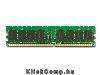 Eladó Már csak volt!!! 2GB DDR3 1333MHz KVR1333D3N9 2G - olcsó, Új Eladó Már csak volt!!! - Miskolc ( Borsod-Abaúj-Zemplén ) fotó 1