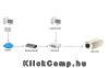 Eladó Már csak volt!!! LevelOne FCS-1131 IP Box beltéri kamera, 2MP(1920x1080), DandN(ICR), WDR, 3DNR, - olcsó, Új Eladó Már csak volt!!! - Miskolc ( Borsod-Abaúj-Zemplén ) fotó 5