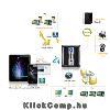 Eladó Már csak volt!!! Thecus N2200EVO (NAS, 2 HDD hely, CPU: Dual Core 600Mhz, RAM: 256MB, SATA, 2x RJ - olcsó, Új Eladó Már csak volt!!! - Miskolc ( Borsod-Abaúj-Zemplén ) fotó 4