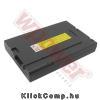 Eladó Már csak volt!!! Acer BTP-43D1 akkumulátor 4400mAh Wpower Notebook akku 1 év gar - olcsó, Új Eladó Már csak volt!!! - Miskolc ( Borsod-Abaúj-Zemplén ) fotó 1
