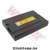 Eladó Már csak volt!!! Acer BTP-43D1 akkumulátor (5200mAh) Wpower Notebook akku 1 év gar - olcsó, Új Eladó Már csak volt!!! - Miskolc ( Borsod-Abaúj-Zemplén ) fotó 1