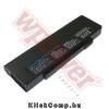 Eladó Már csak volt!!! Acer LC.BTP03.013 laptop akku 7800mAh - olcsó, Új Eladó Már csak volt!!! - Miskolc ( Borsod-Abaúj-Zemplén ) fotó 1