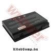 Eladó Már csak volt!!! Acer LC.BTP00.006 akkumulátor (4400mAh) Wpower Notebook akku 1 év gar - olcsó, Új Eladó Már csak volt!!! - Miskolc ( Borsod-Abaúj-Zemplén ) fotó 1