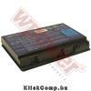 Eladó Már csak volt!!! Acer GRAPE34 laptop akku 4800mAh, eredeti - olcsó, Új Eladó Már csak volt!!! - Miskolc ( Borsod-Abaúj-Zemplén ) fotó 1