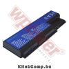 Eladó Már csak volt!!! Acer Aspire 07B31 laptop akku 4400mAh 10.8V, eredeti - olcsó, Új Eladó Már csak volt!!! - Miskolc ( Borsod-Abaúj-Zemplén ) fotó 1