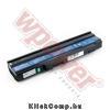 Eladó Már csak volt!!! Acer Aspire 09C31 laptop akku 4400mAh Wpower Notebook akku 1 év gar - olcsó, Új Eladó Már csak volt!!! - Miskolc ( Borsod-Abaúj-Zemplén ) fotó 1