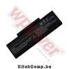 Eladó Már csak volt!!! Asus A32-F2, A32-F3 akkumulátor (7800mAh) Wpower Notebook akku 1 év gar - olcsó, Új Eladó Már csak volt!!! - Miskolc ( Borsod-Abaúj-Zemplén ) fotó 1