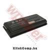 Eladó Már csak volt!!! WPower Asus A32-F5 akkumulátor (4400mAh) - olcsó, Új Eladó Már csak volt!!! - Miskolc ( Borsod-Abaúj-Zemplén ) fotó 1