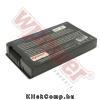 Eladó Már csak volt!!! Asus A32-R1 akkumulátor 4400mAh Notebook akku 1 év gar - olcsó, Új Eladó Már csak volt!!! - Miskolc ( Borsod-Abaúj-Zemplén ) fotó 1