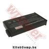 Eladó Már csak volt!!! Compaq 182281-001 akkumulátor (5200mAh) Wpower Notebook akku 1 év gar - olcsó, Új Eladó Már csak volt!!! - Miskolc ( Borsod-Abaúj-Zemplén ) fotó 1