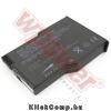 Eladó Már csak volt!!! Compaq 146252-B25 laptop akku 6900mAh - olcsó, Új Eladó Már csak volt!!! - Miskolc ( Borsod-Abaúj-Zemplén ) fotó 1