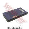 Eladó Már csak volt!!! Dell 1691P, 3149C akkumulátor (5200mAh) Wpower Notebook akku 1 év gar - olcsó, Új Eladó Már csak volt!!! - Miskolc ( Borsod-Abaúj-Zemplén ) fotó 1