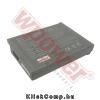 Eladó Már csak volt!!! Dell 312-0296 akkumulátor 6600mAh Notebook akku 1 év gar - olcsó, Új Eladó Már csak volt!!! - Miskolc ( Borsod-Abaúj-Zemplén ) fotó 1