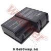 Eladó Már csak volt!!! Dell 312-0273 laptop akku 9200mAh - olcsó, Új Eladó Már csak volt!!! - Miskolc ( Borsod-Abaúj-Zemplén ) fotó 1