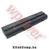 Eladó Már csak volt!!! Dell 312-0451 laptop akku 5200mAh - olcsó, Új Eladó Már csak volt!!! - Miskolc ( Borsod-Abaúj-Zemplén ) fotó 1