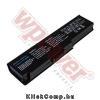 Eladó Már csak volt!!! Dell 312-0543 laptop akku 5200mAh Wpower Notebook akku 1 év gar - olcsó, Új Eladó Már csak volt!!! - Miskolc ( Borsod-Abaúj-Zemplén ) fotó 1