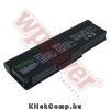 Eladó Már csak volt!!! Dell-312-0543-laptop-akku-7800mAh - olcsó, Új Eladó Már csak volt!!! - Miskolc ( Borsod-Abaúj-Zemplén ) fotó 1