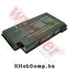 Eladó Már csak volt!!! Fujitsu FPCBP105 laptop akku 4600mAh - olcsó, Új Eladó Már csak volt!!! - Miskolc ( Borsod-Abaúj-Zemplén ) fotó 1