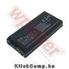 Eladó Már csak volt!!! Fujitsu FPCBP119 laptop akku 2200mAh - olcsó, Új Eladó Már csak volt!!! - Miskolc ( Borsod-Abaúj-Zemplén ) fotó 1