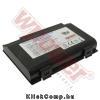 Eladó Már csak volt!!! Fujitsu FPCBP176 akkumulátor (4400mAh) Wpower Notebook akku 1 év gar - olcsó, Új Eladó Már csak volt!!! - Miskolc ( Borsod-Abaúj-Zemplén ) fotó 1