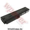 Eladó Már csak volt!!! Fujitsu SQU-522 akkumulátor 4400mAh Notebook akku 1 év gar - olcsó, Új Eladó Már csak volt!!! - Miskolc ( Borsod-Abaúj-Zemplén ) fotó 1