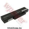 Eladó Már csak volt!!! WPower Fujitsu S26391-F6120-F470 akkumlátor (4400mAh) - olcsó, Új Eladó Már csak volt!!! - Miskolc ( Borsod-Abaúj-Zemplén ) fotó 1