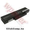 Eladó Már csak volt!!! Fujitsu S26391-F6120-F470 laptop akku 4400mAh, eredeti - olcsó, Új Eladó Már csak volt!!! - Miskolc ( Borsod-Abaúj-Zemplén ) fotó 1