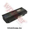 Eladó Már csak volt!!! Fujitsu SMP-CWXXXPSA4 akku 2200mAh Notebook akku 1 év gar - olcsó, Új Eladó Már csak volt!!! - Miskolc ( Borsod-Abaúj-Zemplén ) fotó 1