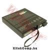 Eladó Már csak volt!!! Fujitsu 755-4S4000-S1P1 akku (4400mAh) Wpower Notebook akku 1 év gar - olcsó, Új Eladó Már csak volt!!! - Miskolc ( Borsod-Abaúj-Zemplén ) fotó 1