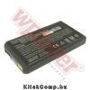 Eladó Már csak volt!!! NEC OP-570-76620-01 akkumulátor (4400mAh) Wpower Notebook akku 1 év gar - olcsó, Új Eladó Már csak volt!!! - Miskolc ( Borsod-Abaúj-Zemplén ) fotó 1