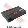 Eladó Már csak volt!!! HP F2019 akkumulátor (5200mAh) Wpower Notebook akku 1 év gar - olcsó, Új Eladó Már csak volt!!! - Miskolc ( Borsod-Abaúj-Zemplén ) fotó 1
