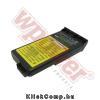 Eladó Már csak volt!!! IBM 02K6576, 02K6577 akku 4600mAh Notebook akku 1 év gar - olcsó, Új Eladó Már csak volt!!! - Miskolc ( Borsod-Abaúj-Zemplén ) fotó 1