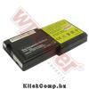 Eladó Már csak volt!!! IBM 02K6821, 02K6822 akku 4400mAh Notebook akku 1 év gar - olcsó, Új Eladó Már csak volt!!! - Miskolc ( Borsod-Abaúj-Zemplén ) fotó 1