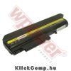 Eladó Már csak volt!!! IBM FRU 08K8192 akkumulátor 7800mAh Wpower Notebook akku 1 év gar - olcsó, Új Eladó Már csak volt!!! - Miskolc ( Borsod-Abaúj-Zemplén ) fotó 1